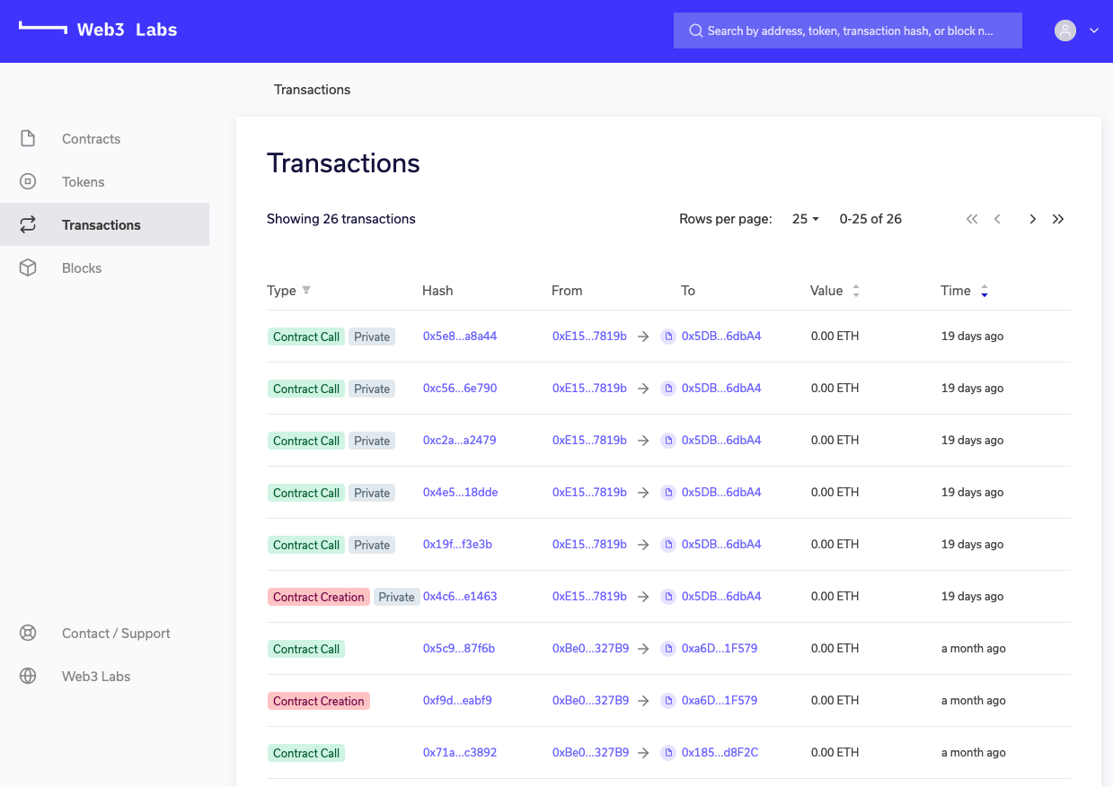 Transactions view